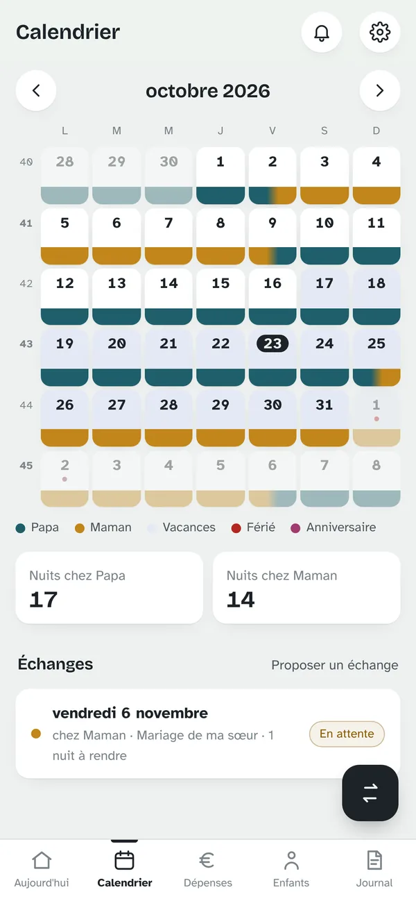 Calendrier mensuel aux couleurs des deux parents, avec un échange en attente.